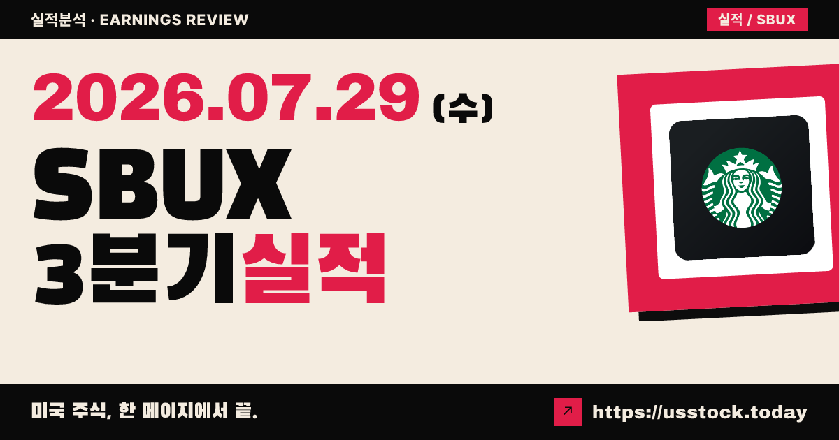 스타벅스($SBUX) 2026년 3분기 실적 분석 — 조정 주당이익 큰 폭 상회·가이던스 상향