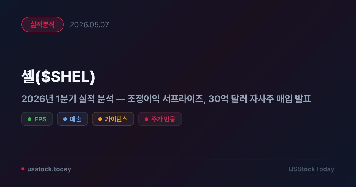 셸($SHEL) 2026년 1분기 실적 분석 — 조정이익 서프라이즈, 30억 달러 자사주 매입 발표