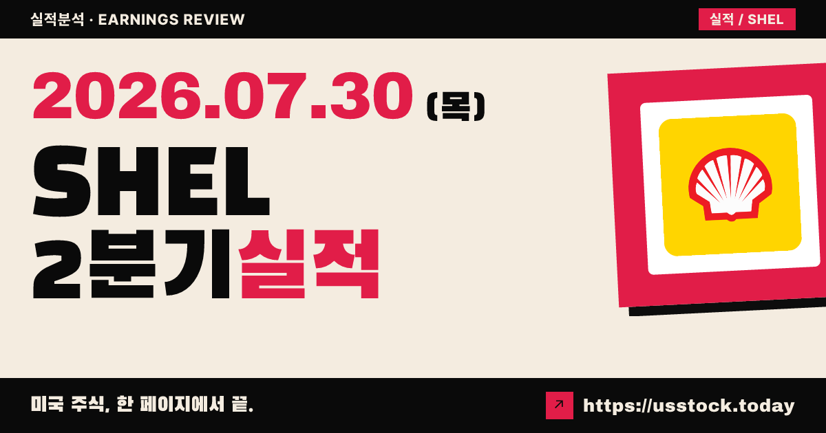 셸($SHEL) 2026년 2분기 실적 분석 — 조정 주당이익·매출 모두 예상 상회, 시간외 상승