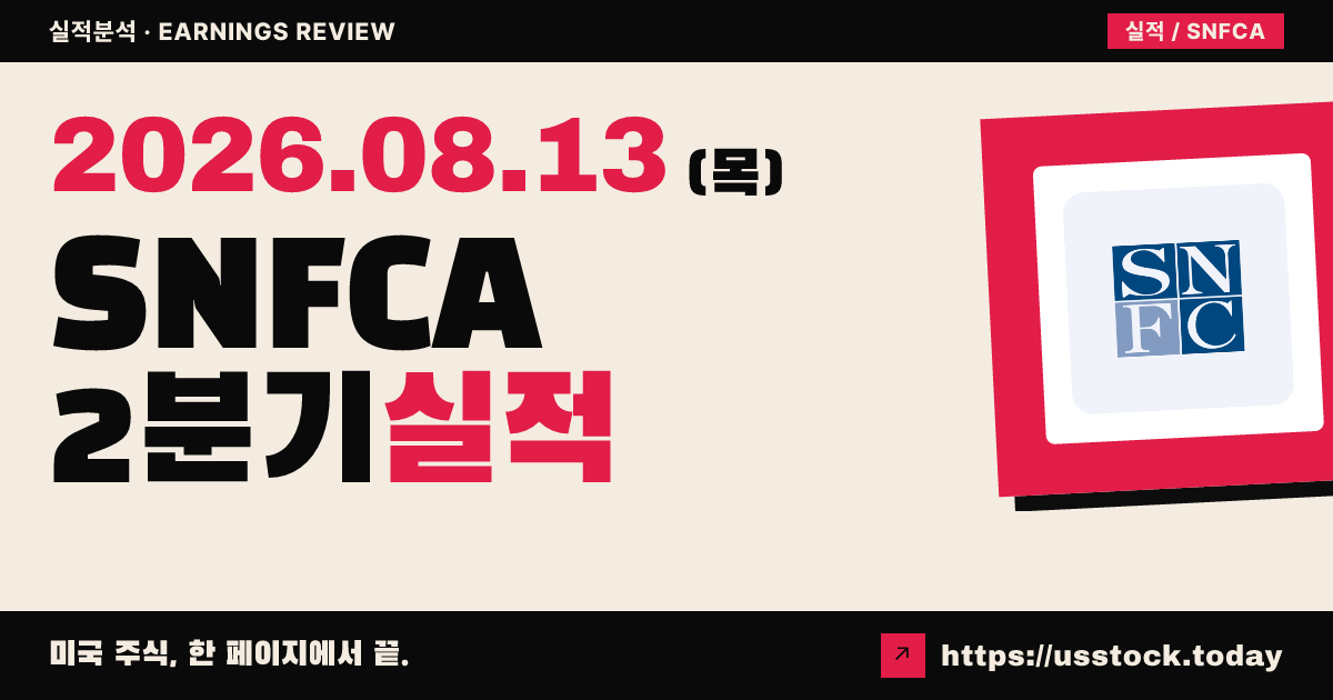 시큐리티 내셔널 파이낸셜($SNFCA) 2026년 2분기 실적 분석 — 세후이익 +7.3%·매출 -6.3%·주가 보합