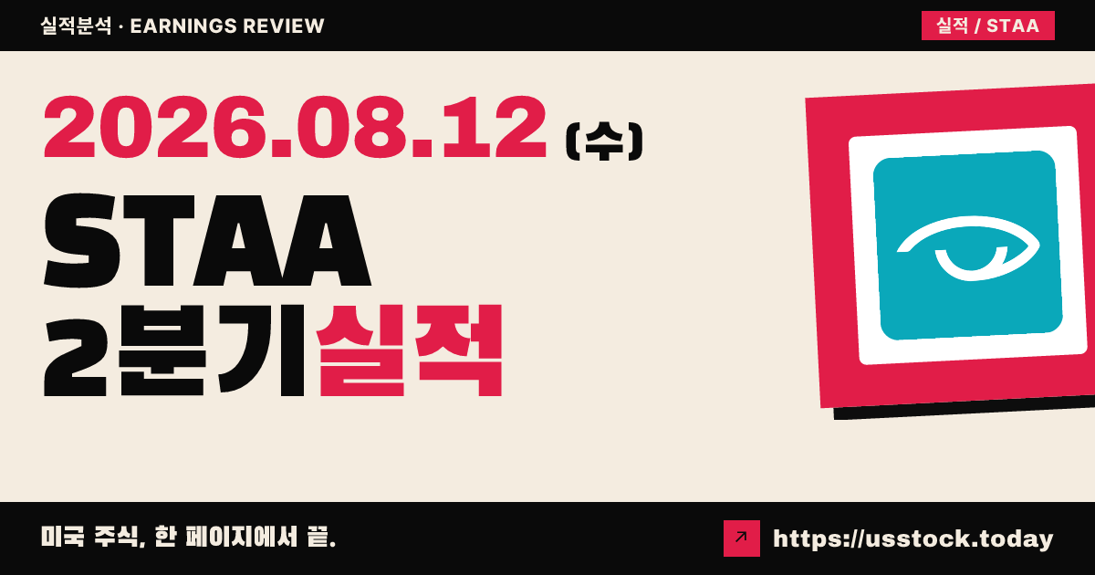 스타어외과($STAA) 2026년 2분기 실적 분석 — 매출 예상상회·흑자 전환에도 시간외 약세