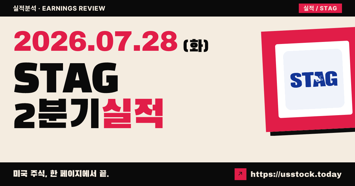 스태그 인더스트리얼($STAG) 2026년 2분기 실적 분석 — 핵심 이익 눈높이 부합, 임대료 20% 인상 이어져