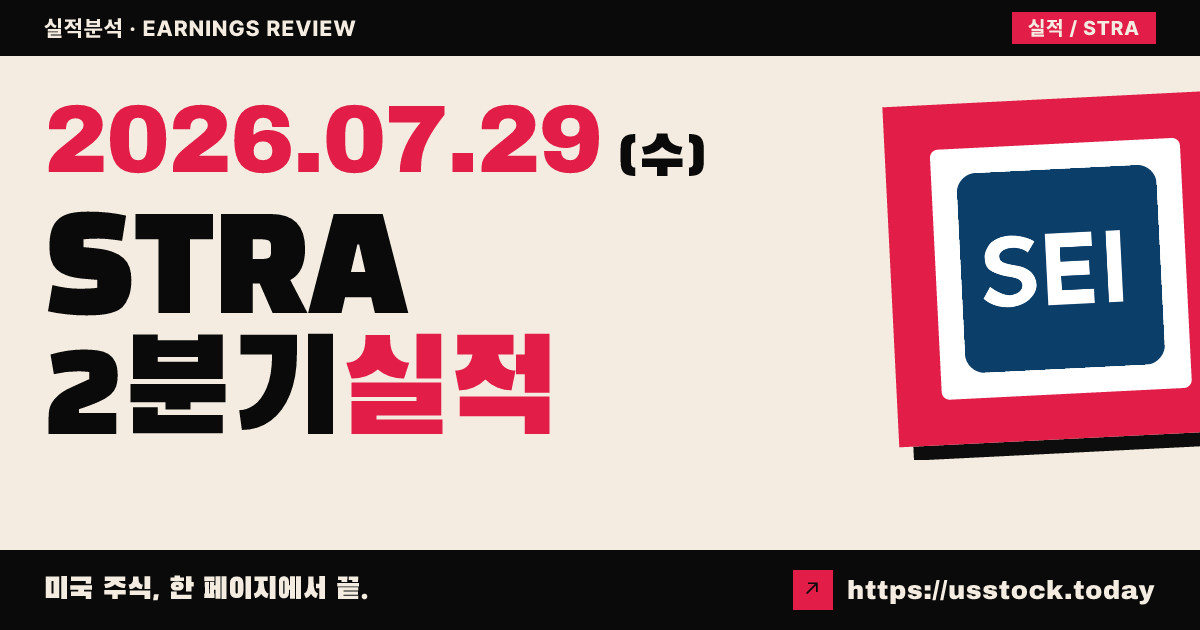 스트래테직 에듀케이션($STRA) 2026년 2분기 실적 분석 — 매출 예상 상회·조정 주당순이익 소폭 미달, 정규장 상승