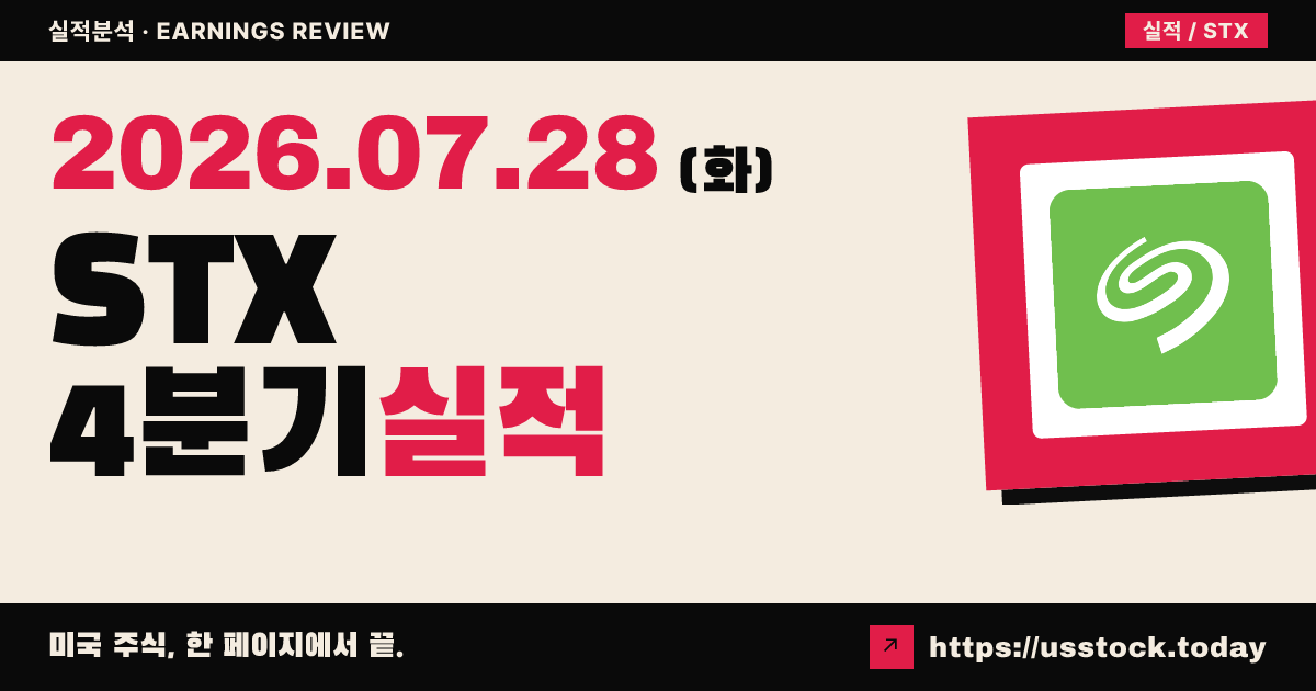 씨게이트 테크놀로지($STX) 2026 회계연도 4분기 실적 분석 — 매출 48% 급증·주당순이익 대폭 상회, 다음 분기 전망도 시장 예상 웃돌아