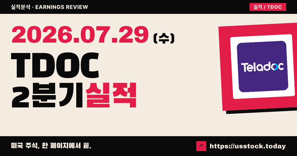 텔닥헬스($TDOC) 2026년 2분기 실적 분석 — 매출 예상 하회·베터헬프 전망 하향에 시간외 급락