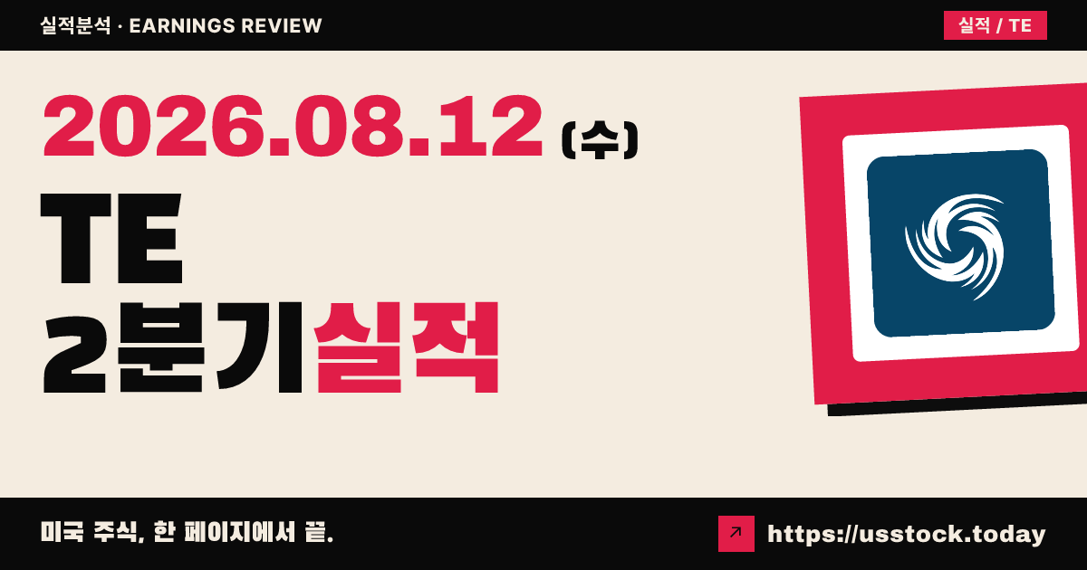 티일에너지($TE) 2026년 2분기 실적 분석 — 매출 예상 대폭 상회·생산 상단 기대, 적자 속 소폭 반등