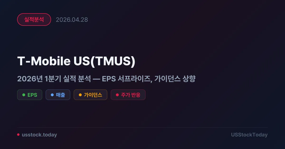 T-Mobile US(TMUS) 2026년 1분기 실적 분석 — EPS 서프라이즈, 가이던스 상향