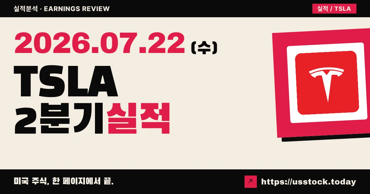 테슬라($TSLA) 2026년 2분기 실적 분석 — 매출 사상 최대·이익은 급감(EPS 대폭 미스, 시간외 약 3% 하락)