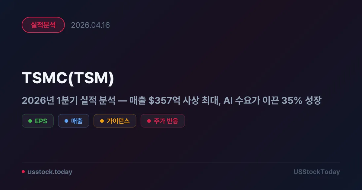 TSMC(TSM) 2026년 1분기 실적 분석 — 매출 $357억 사상 최대, AI 수요가 이끈 35% 성장