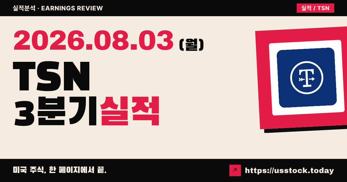티슨푸드즈($TSN) 2026년 3분기 실적 분석 — 매출·조정 주당순이익 소폭 미스, 시간외 약세