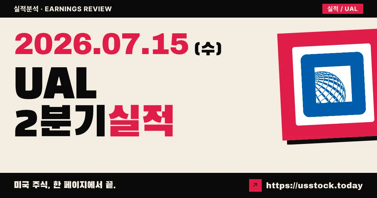 유나이티드항공($UAL) 2026년 2분기 실적 분석 — 예상 웃돈 어닝 서프라이즈·연간 가이던스 상향에도 시간외 약 4% 하락