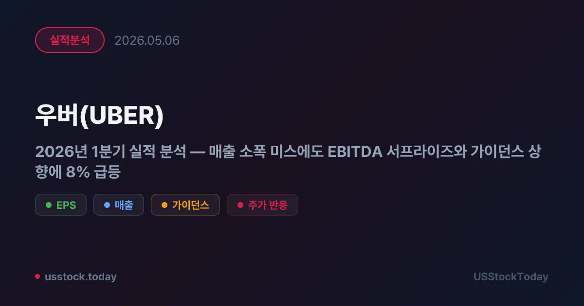 우버(UBER) 2026년 1분기 실적 분석 — 매출 소폭 미스에도 EBITDA 서프라이즈와 가이던스 상향에 8% 급등