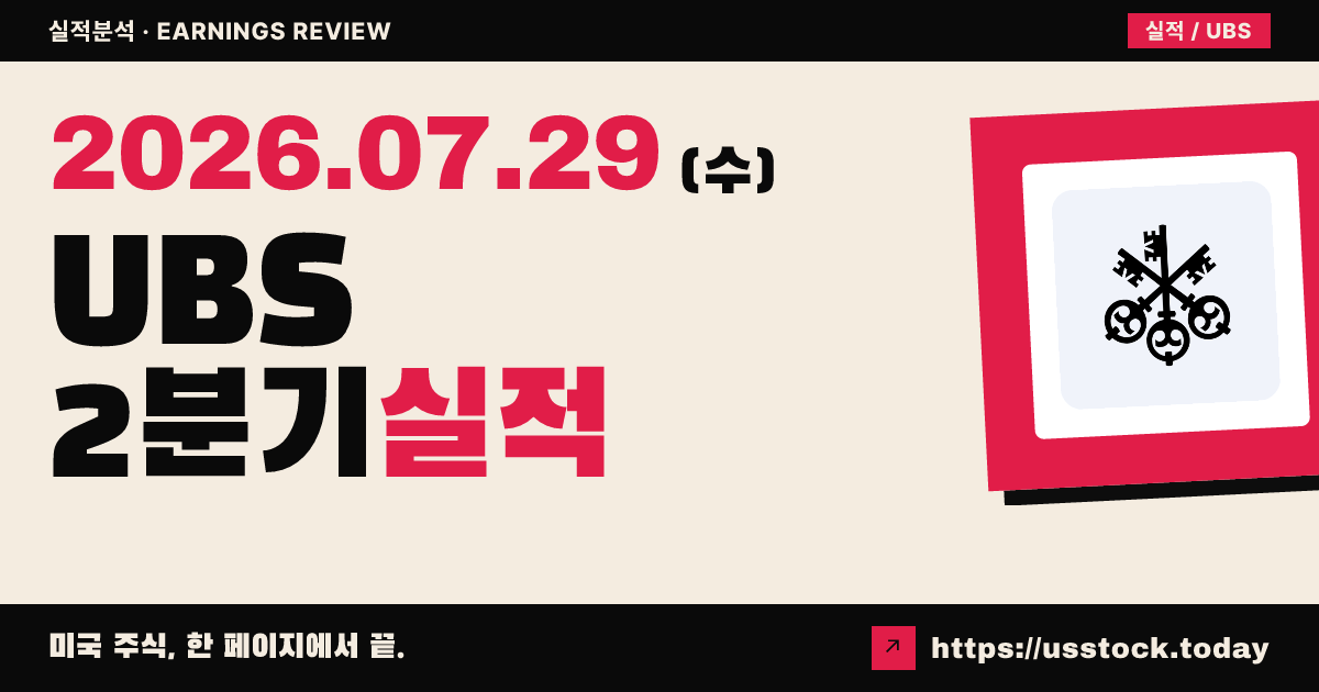 UBS 그룹($UBS) 2026년 2분기 실적 분석 — 매출 예상 상회·희석 주당순이익 미스, 통합·자본환원에 소폭 반등