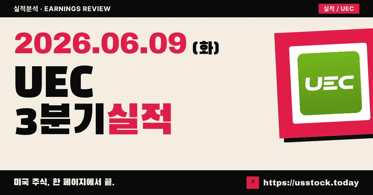 우라늄 에너지(UEC) 2026년 3분기 실적 분석 — 순손실 확대 속 버크 할로우 생산 개시