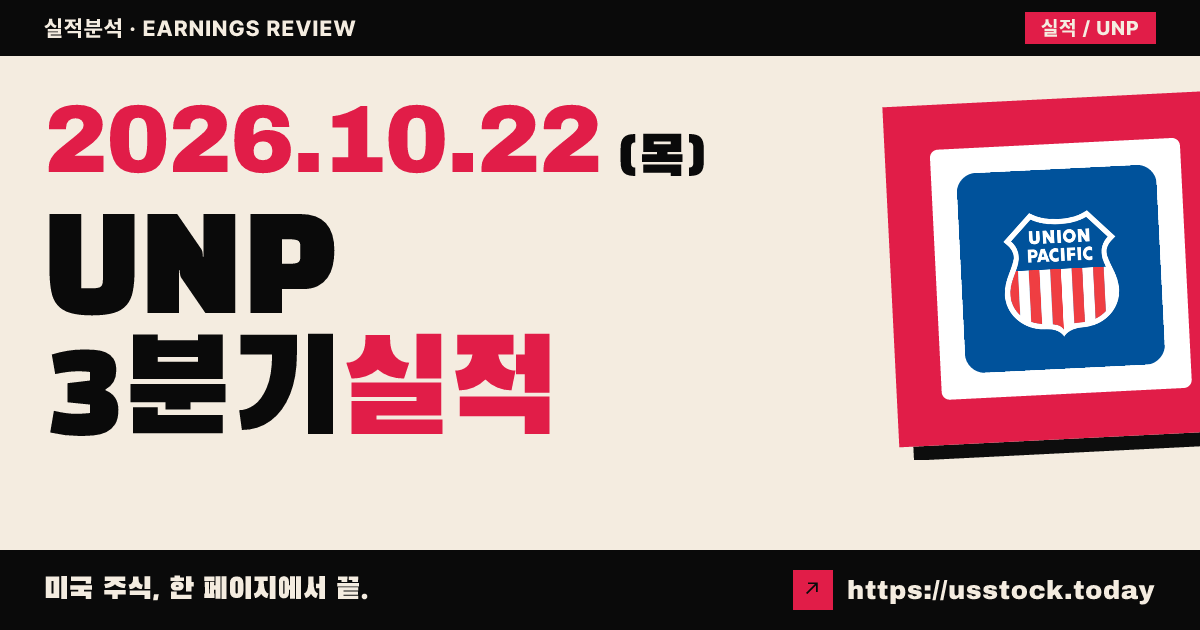 유니언 퍼시픽($UNP) 2026회계연도 3분기 실적 분석: 매출·주당순이익 예상 상회, 연간 전망 유지
