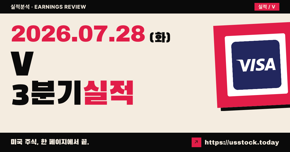 비자($V) 2026년 3분기 실적 분석 — 매출 14% 증가, 주당순이익 컨센서스 상회