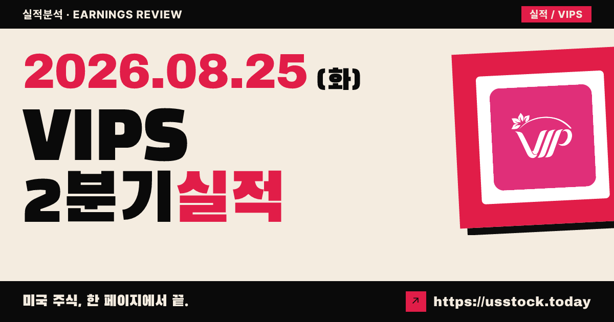 비프샵($VIPS) 2026년 2분기 실적 분석 — 매출·조정 이익 예상 하회, 시간외 약세