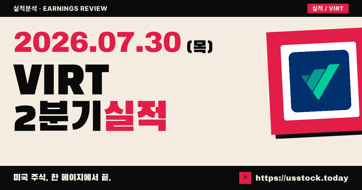 버투 파이낸셜($VIRT) 2026년 2분기 실적 분석 — 조정 이익 예상 크게 상회, 시간외는 소폭 조정