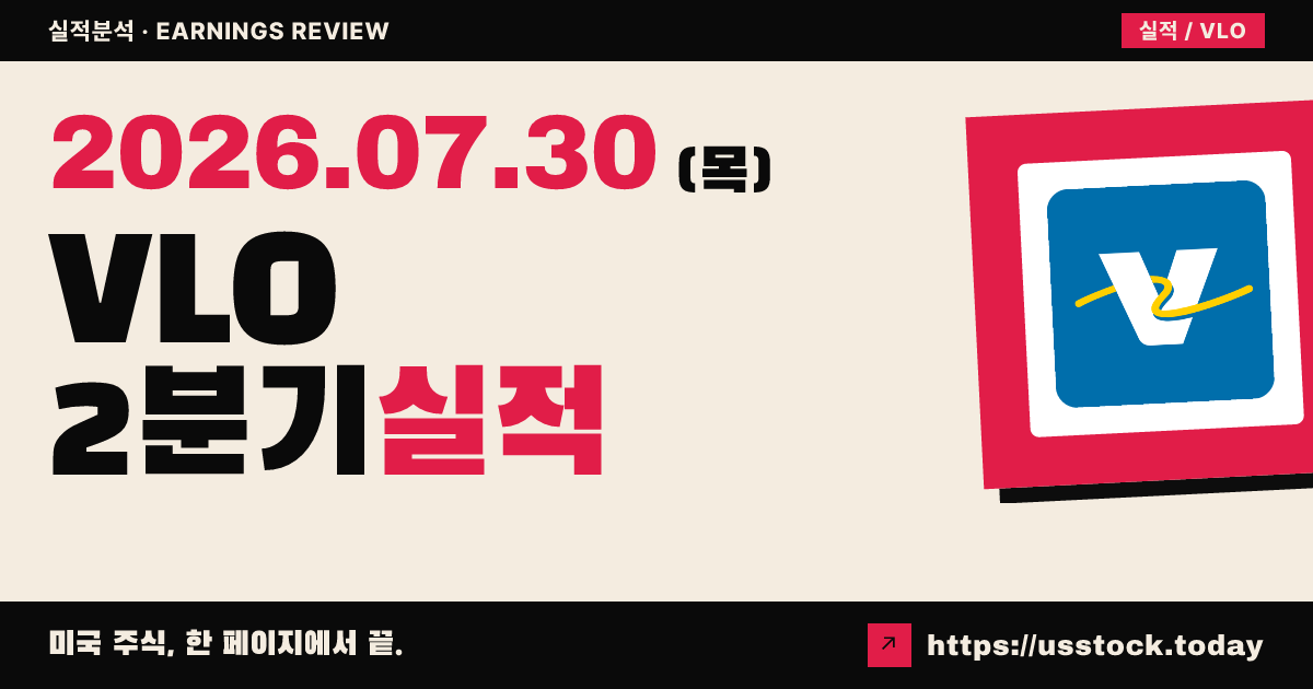 발레로 에너지($VLO) 2026년 2분기 실적 분석 — 조정 주당순이익 $12.54로 예상 대폭 상회, 시간외 반응은 소폭 상승