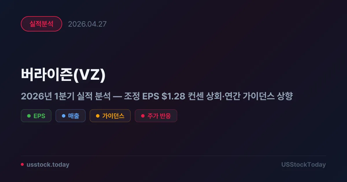 버라이즌(VZ) 2026년 1분기 실적 분석 — 조정 EPS $1.28 컨센 상회·연간 가이던스 상향