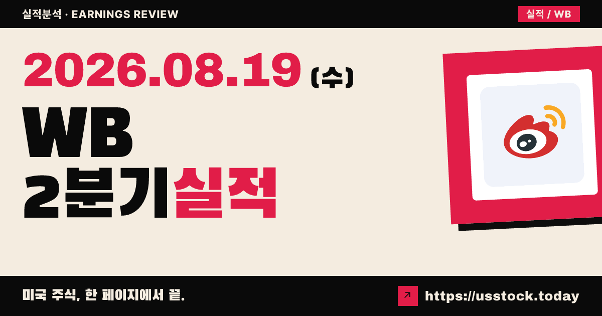 위보($WB) 2026년 2분기 실적 분석 — 매출·조정 주당이익 예상 상회, 시간외 소폭 약세