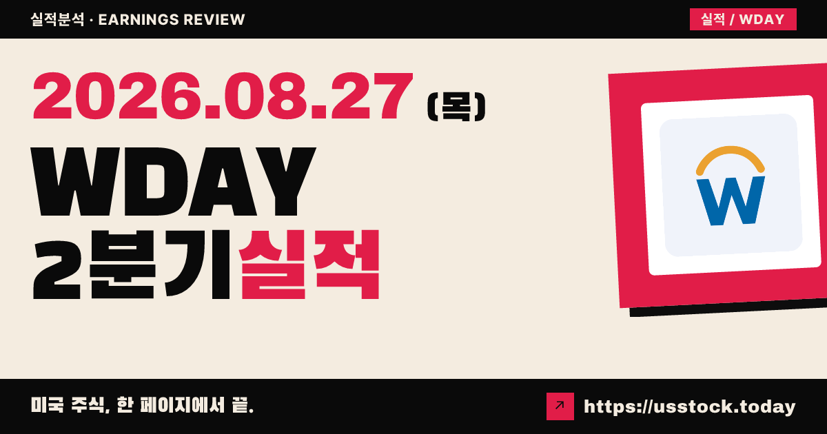 워크데이($WDAY) 2027회계연도 2분기 실적 분석 — 매출·조정 주당순이익 상회에도 시간외 급락
