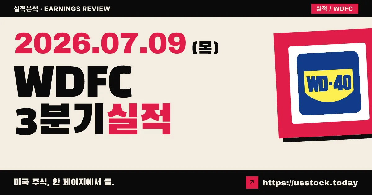 WD-40($WDFC) 2026년 3분기 실적 분석 — 매출·이익 두 자릿수 서프라이즈, 가이던스 상향