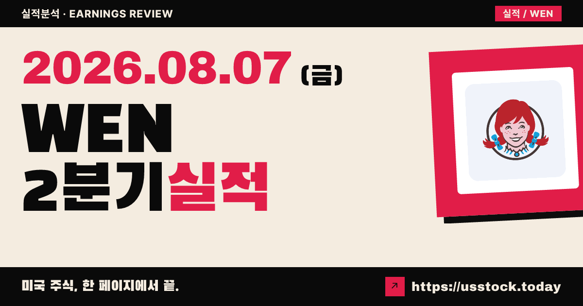 웬디즈($WEN) 2026년 2분기 실적 분석 — 조정 이익은 예상 상회, 연간 전망 철회·배당 축소에 시간외 약세