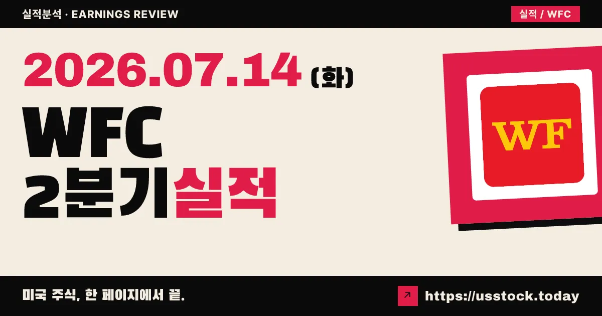 웰스파고($WFC) 2026년 2분기 실적 분석 — 매출·EPS 동반 서프라이즈로 시장 예상 상회