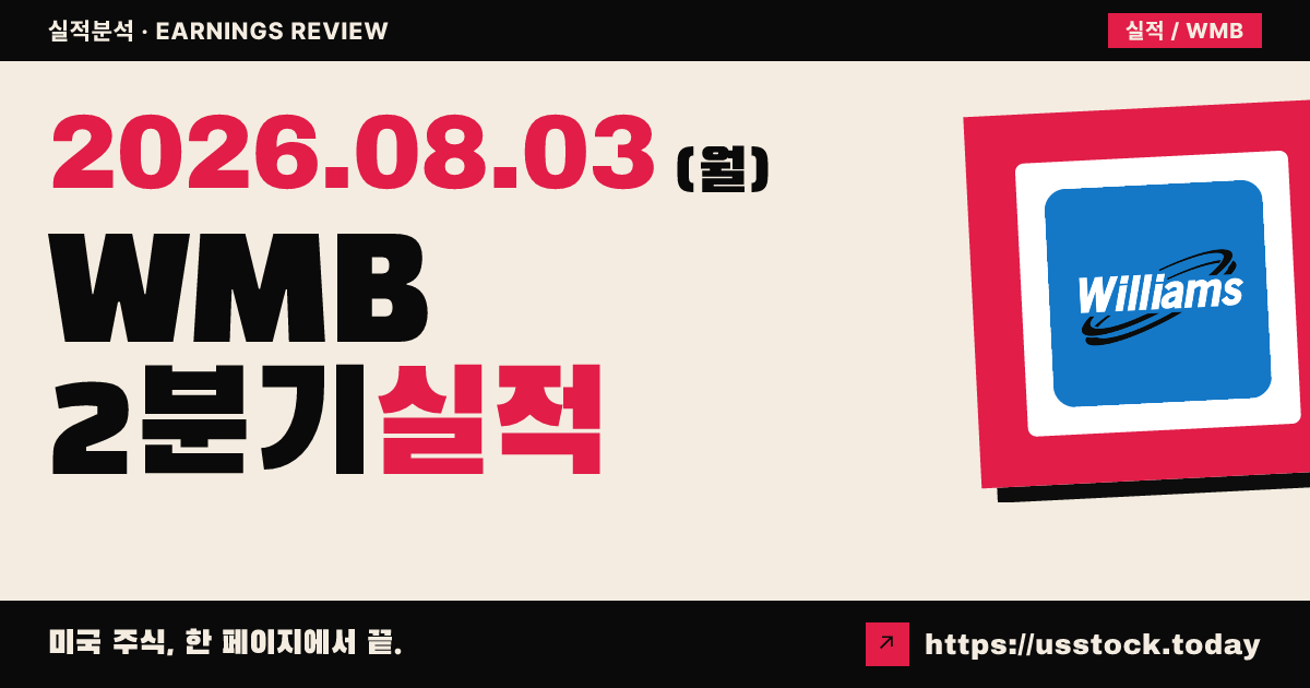윌리엄스 컴퍼니스($WMB) 2026년 2분기 실적 분석 — 조정 주당순이익 예상 부합·매출 상회, 연간 전망 상향에 시간외 반등