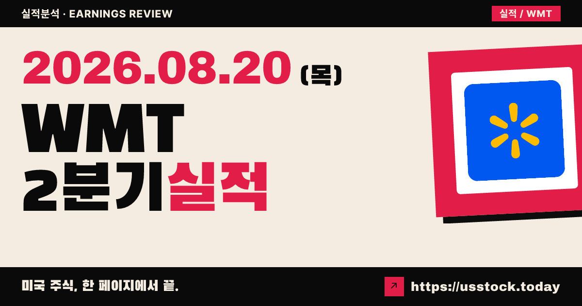 월마트($WMT) 2027회계연도 2분기 실적 분석 — 조정 EPS·매출 상회·연간 상향에도 시간외 급락