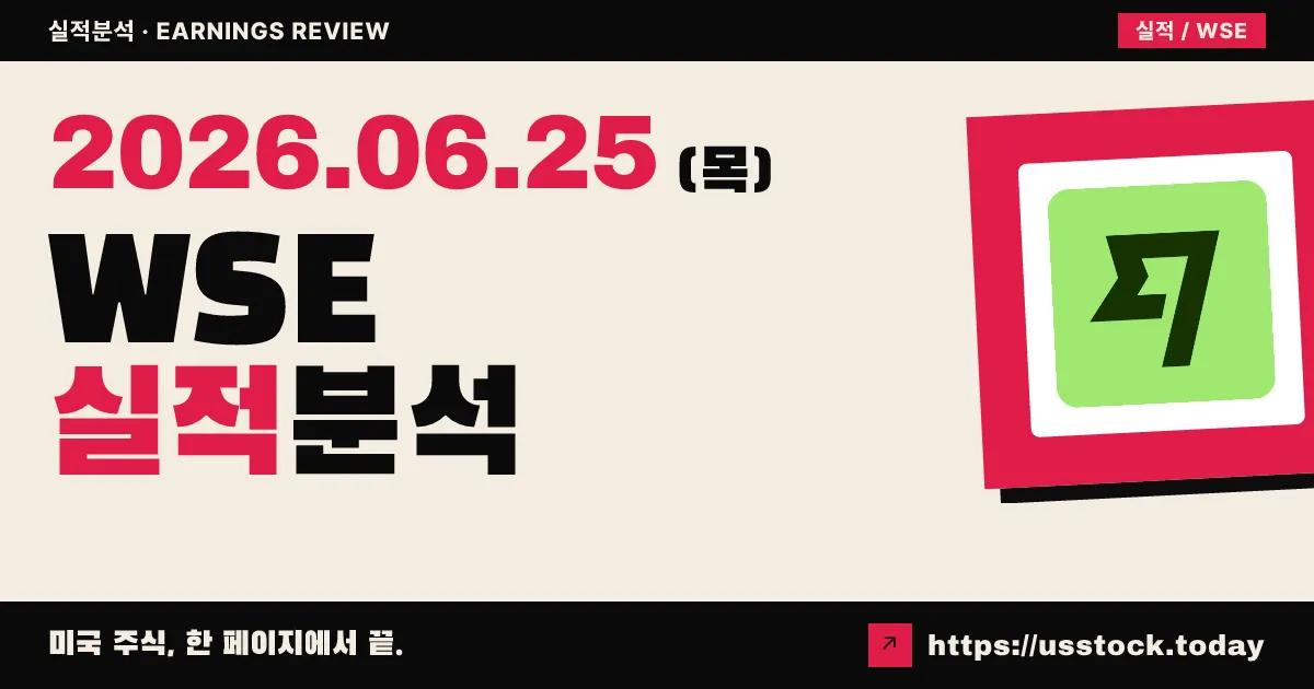와이즈(WSE) 2026 회계연도 연간 실적 분석 — 매출 19% 성장·자사주 5억 달러, 주가 5%↑