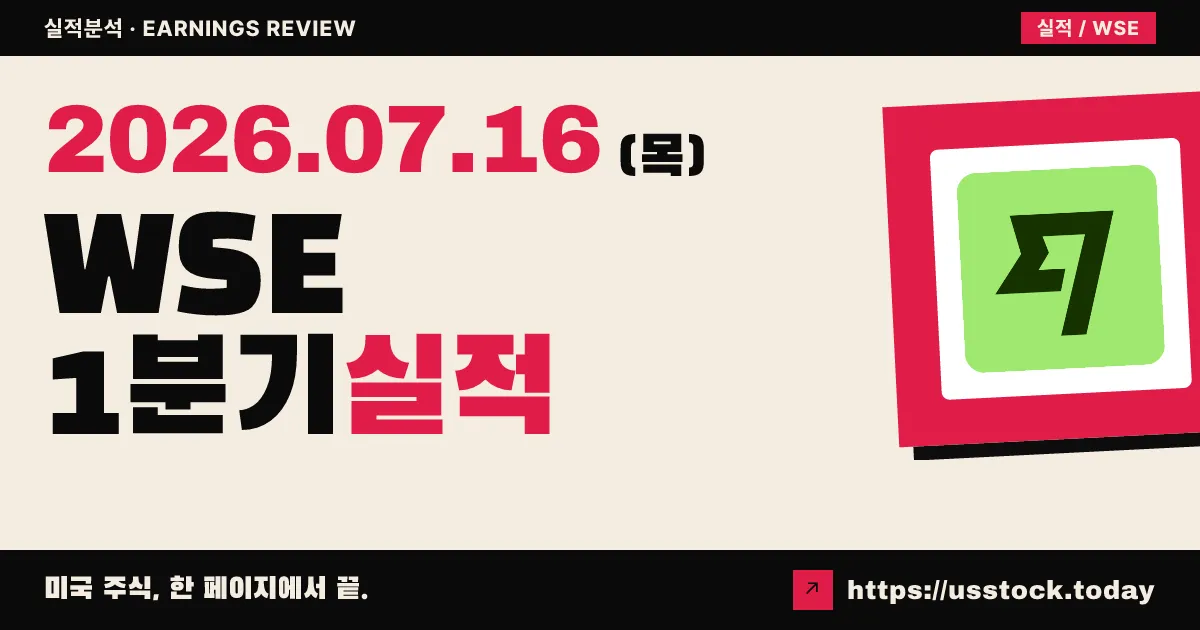 와이즈 그룹($WSE) 2027 회계연도 1분기 실적 분석 — 순매출 25% 성장, 연간 가이던스 유지