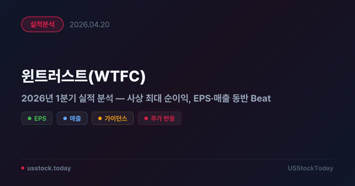윈트러스트(WTFC) 2026년 1분기 실적 분석 — 사상 최대 순이익, EPS·매출 동반 Beat