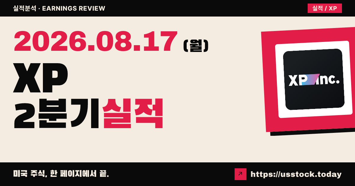 엑스피($XP) 2026년 2분기 실적 분석 — 매출·주당순이익 모두 예상 상회, 시간외 소폭 약세