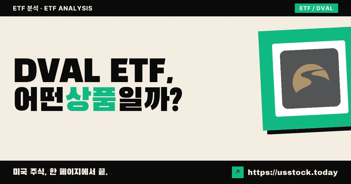 DVAL ETF, 어떤 상품일까? - 수익률·보수율·구성종목·대안 ETF 총정리