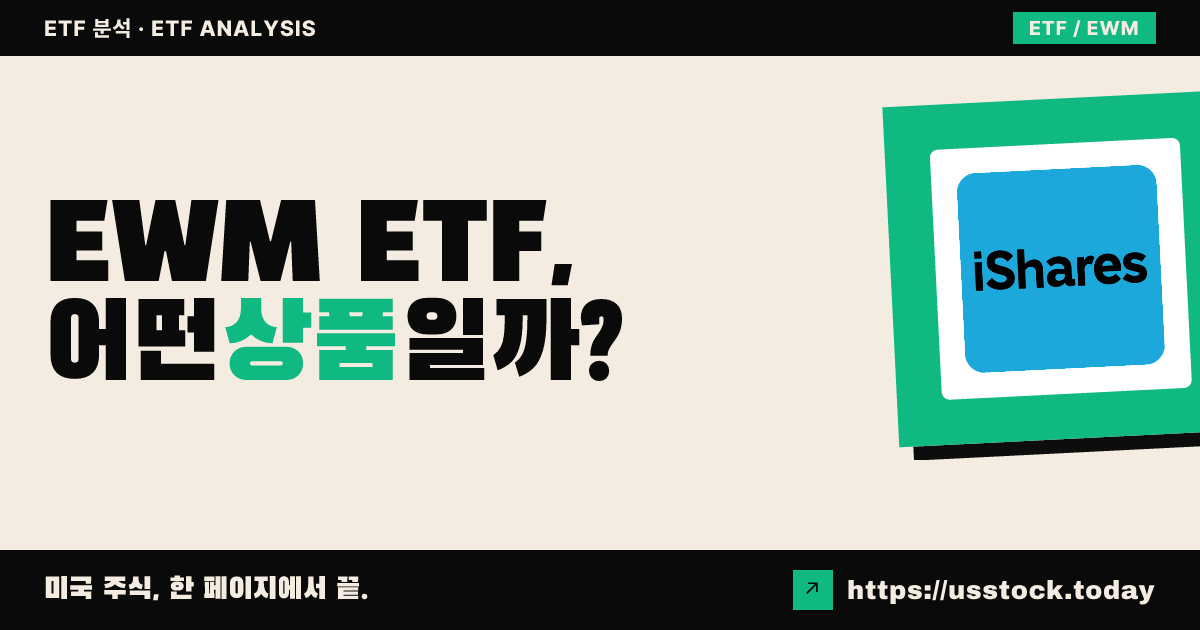 EWM ETF是什么产品?收益率、费率、成分股与替代ETF全解析 | US STOCK TODAY