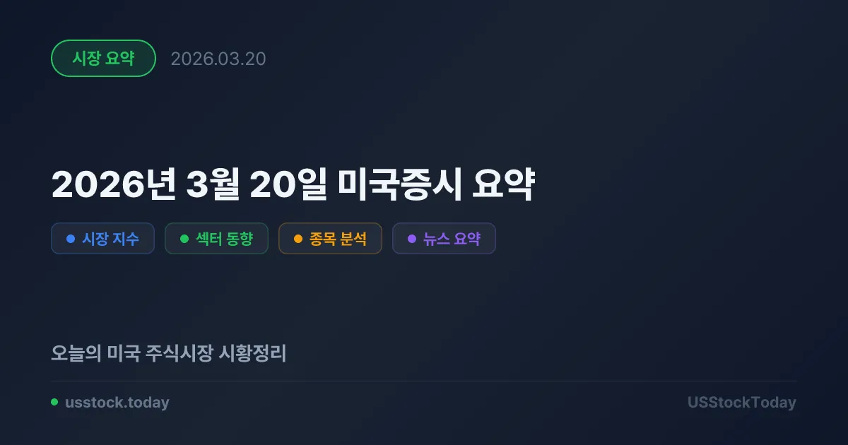 2026년 3월 20일 미국증시 요약
