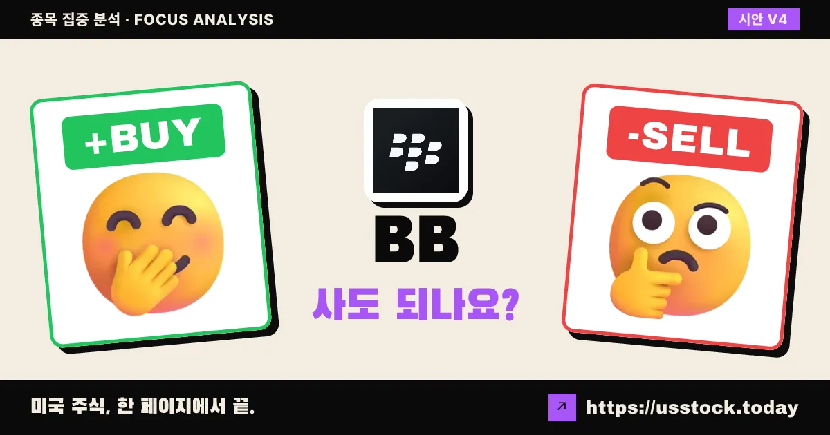 BB (블랙베리), 이 종목 사도 되나요? — 5월 넷째 주 (6호)