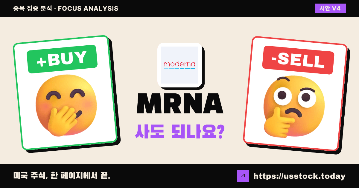 MRNA (모더나), 이 종목 사도 되나요? — 8월 넷째 주 (37호)