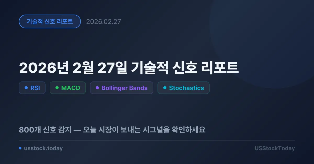 2026년 2월 27일 기술적 신호 리포트