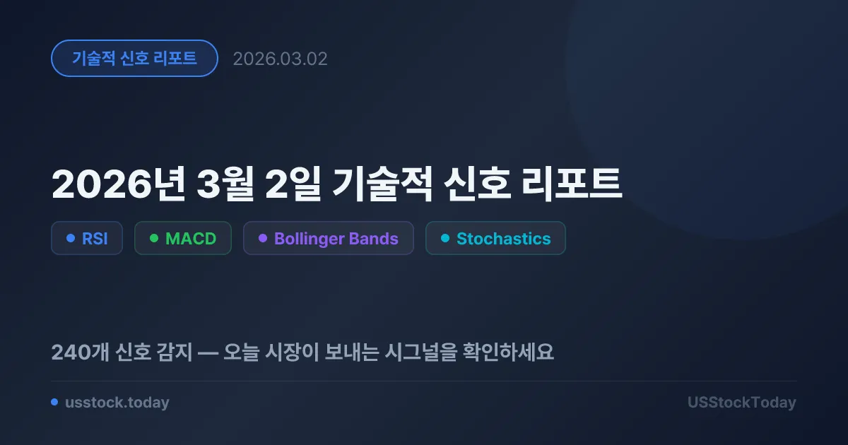 2026년 3월 2일 기술적 신호 리포트