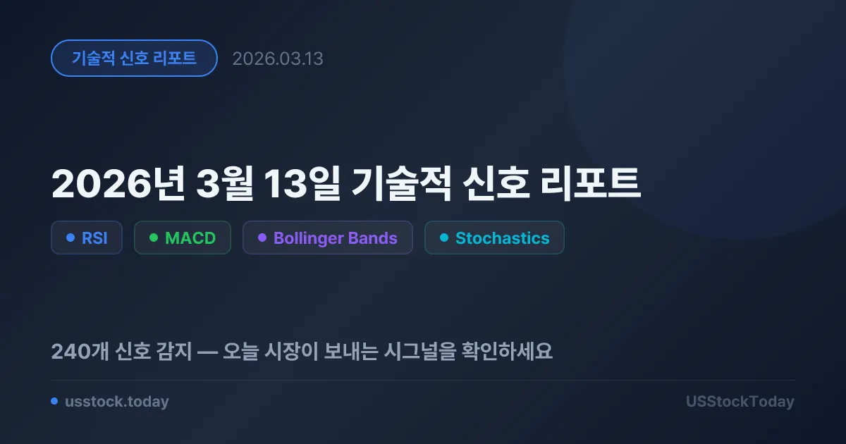 2026년 3월 13일 기술적 신호 리포트