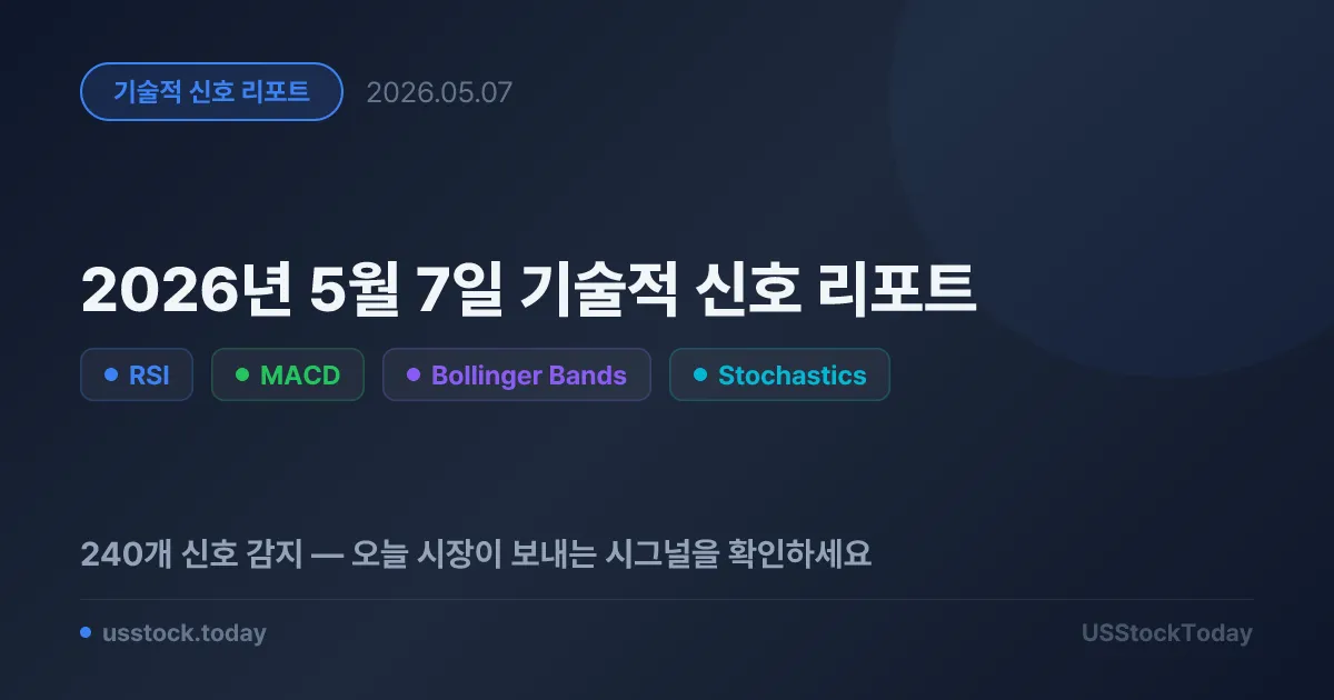 2026년 5월 7일 기술적 신호 리포트
