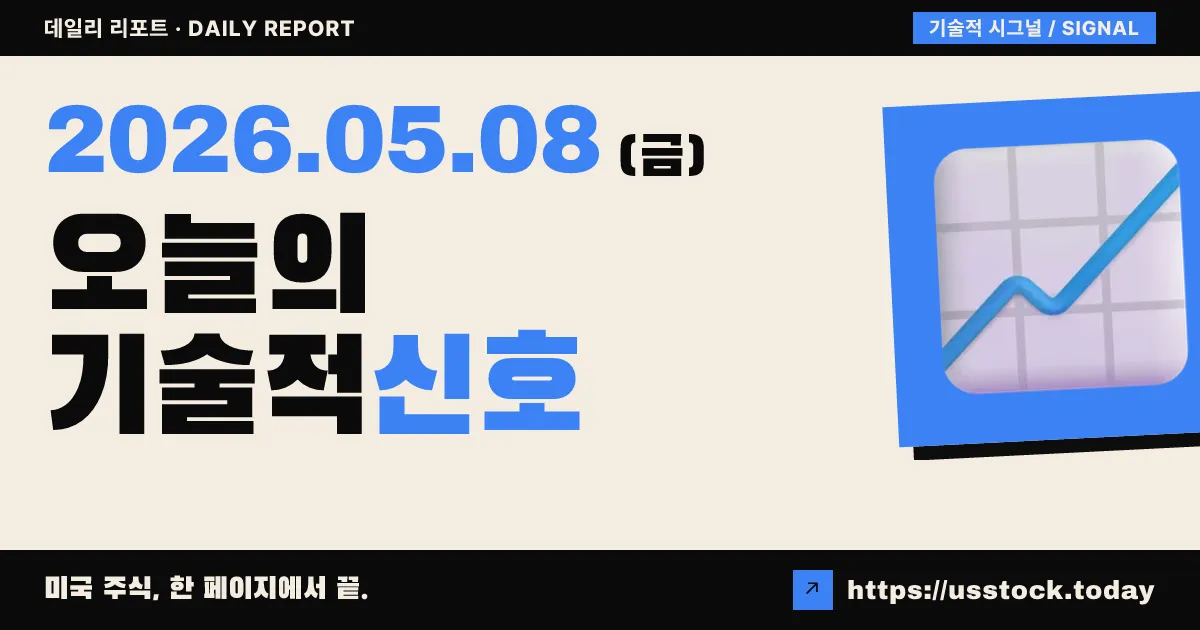 2026년 5월 8일 기술적 신호 리포트