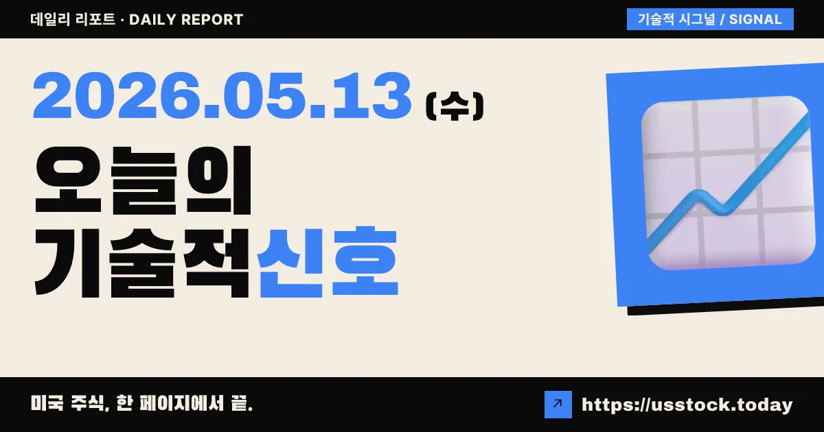 2026년 5월 13일 미국증시 기술적 신호