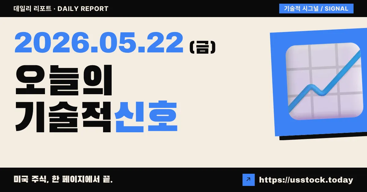 2026년 5월 22일 미국 기술적 신호 리포트