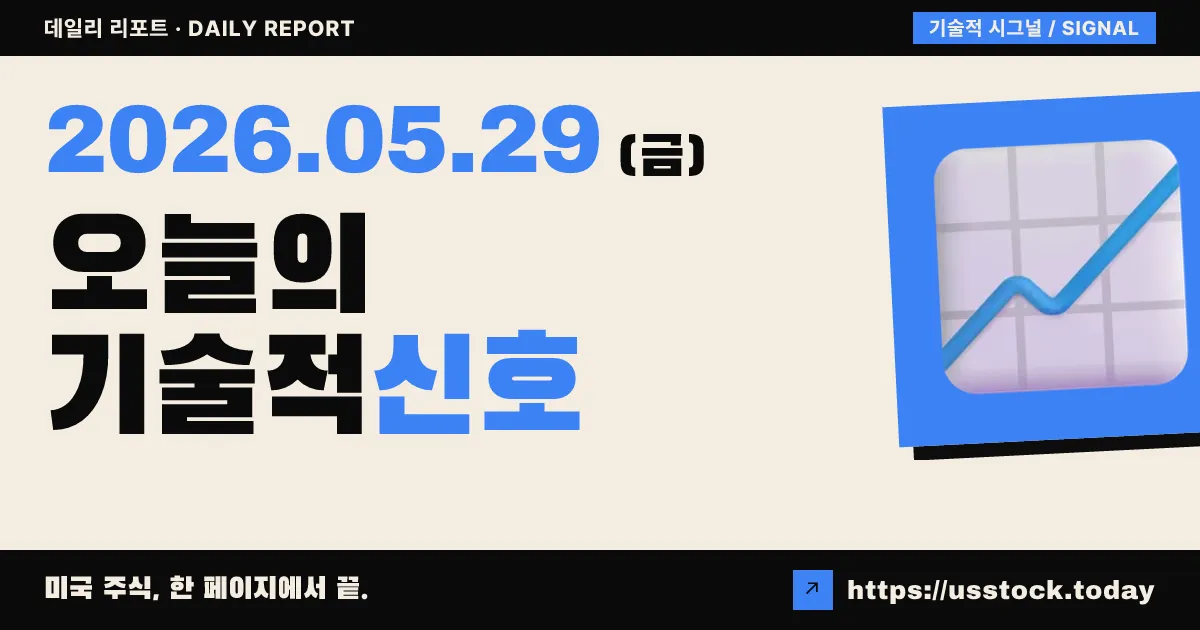 2026년 5월 29일 기술적 신호 리포트