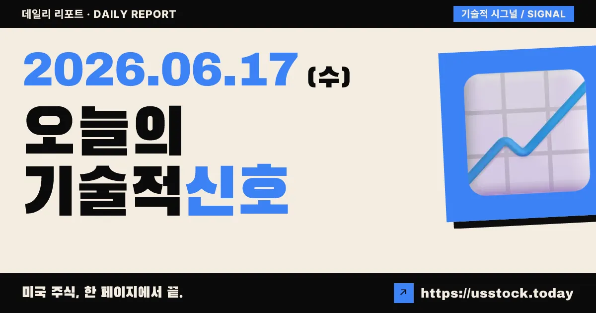 2026년 6월 17일 미국증시 기술적 신호