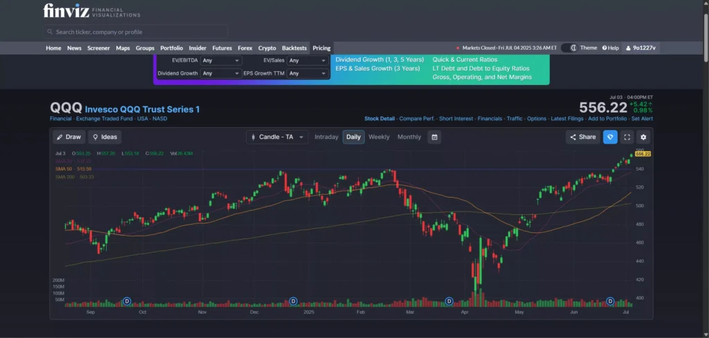 Finviz